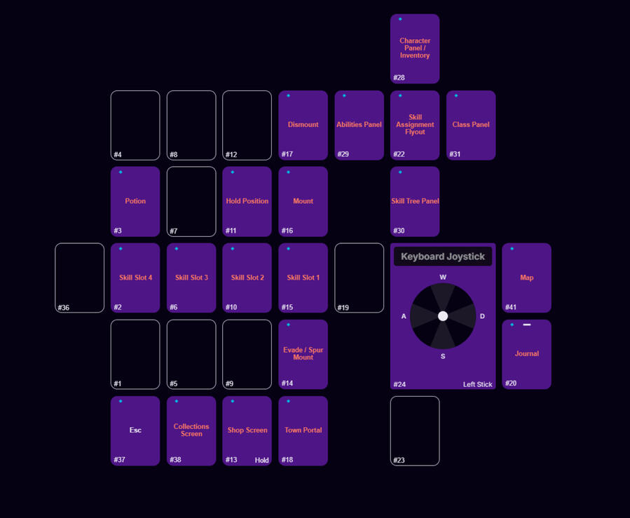 Diablo IV - Azeron Keymap Azeron Keymap for Diablo IV